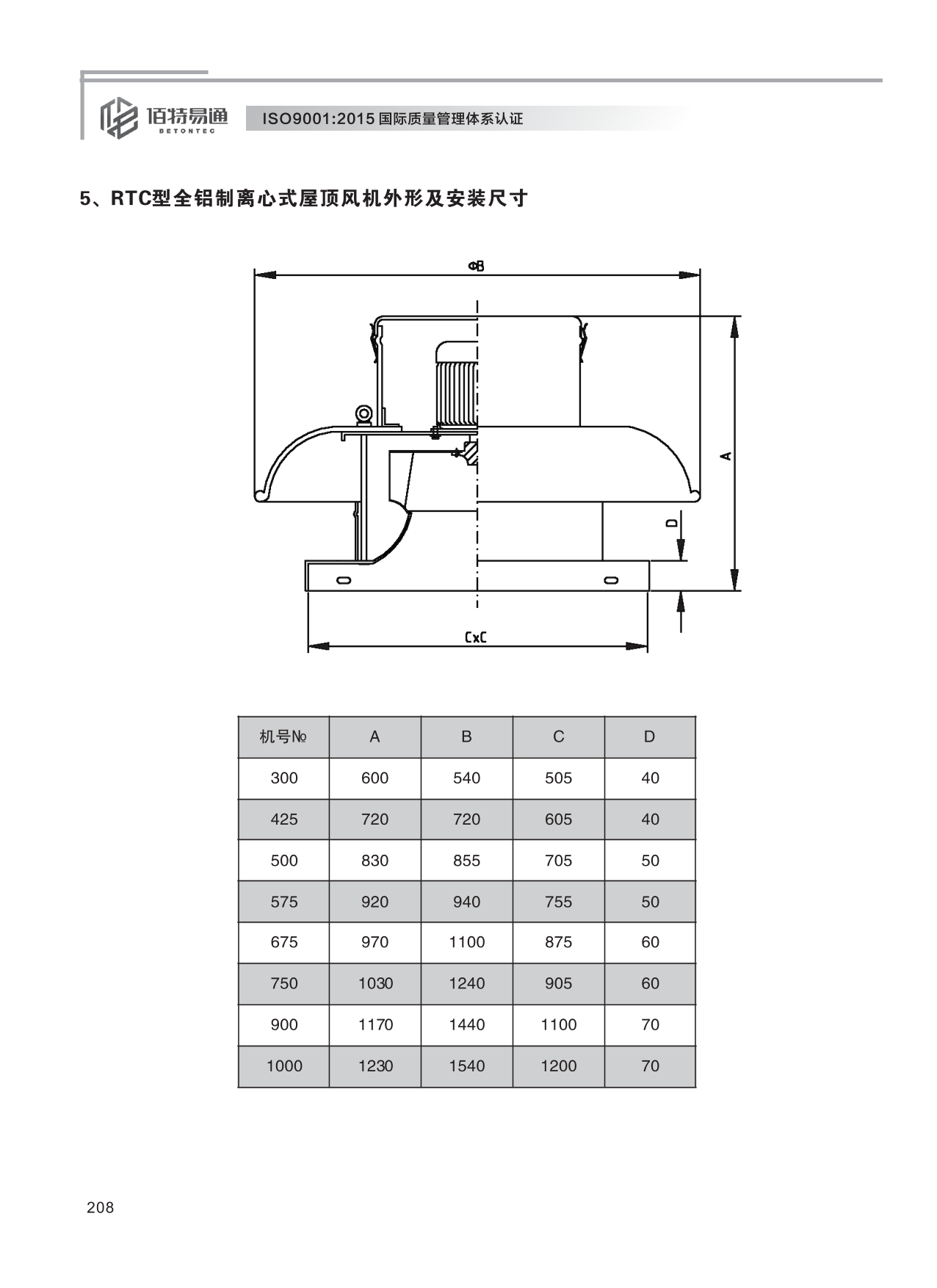 巨維風機-選型版_214.png