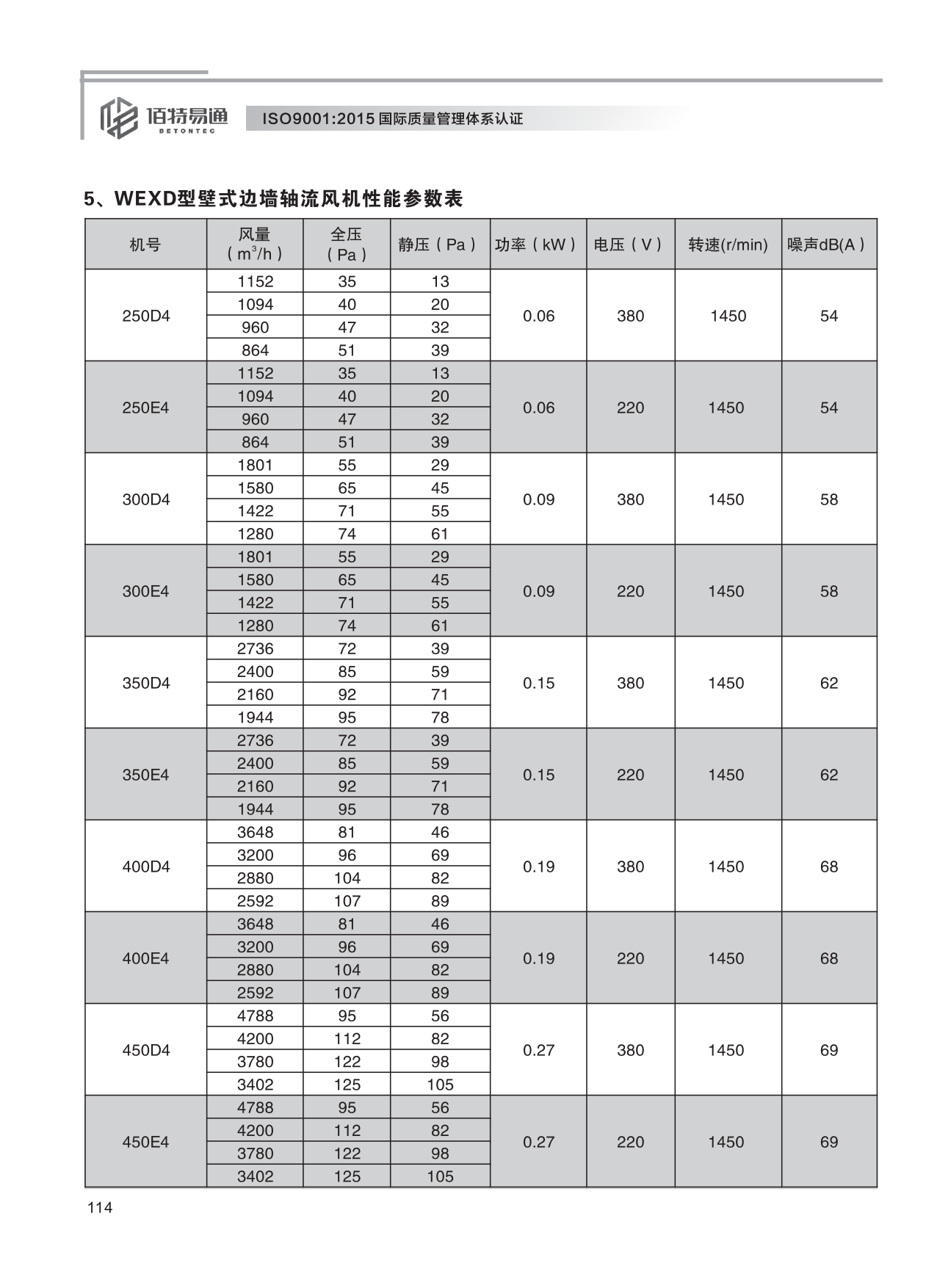巨維風機-選型版_120.png