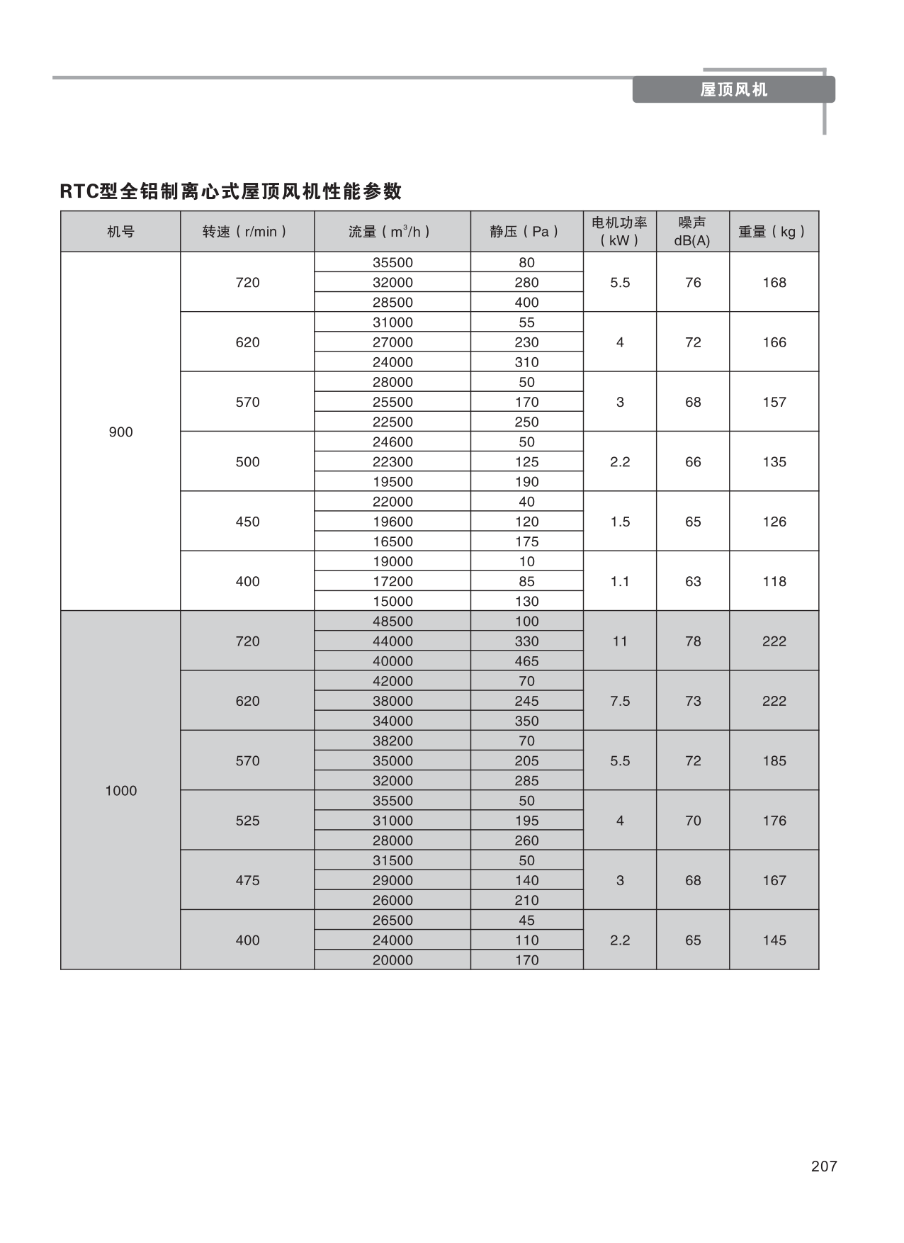 巨維風機-選型版_213.png