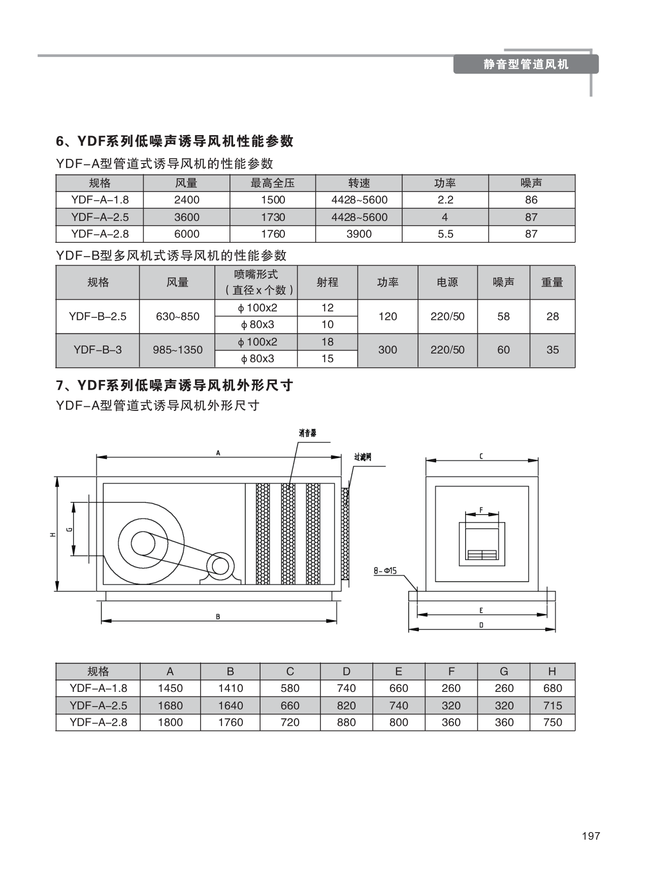 巨維風(fēng)機(jī)-選型版_203.png