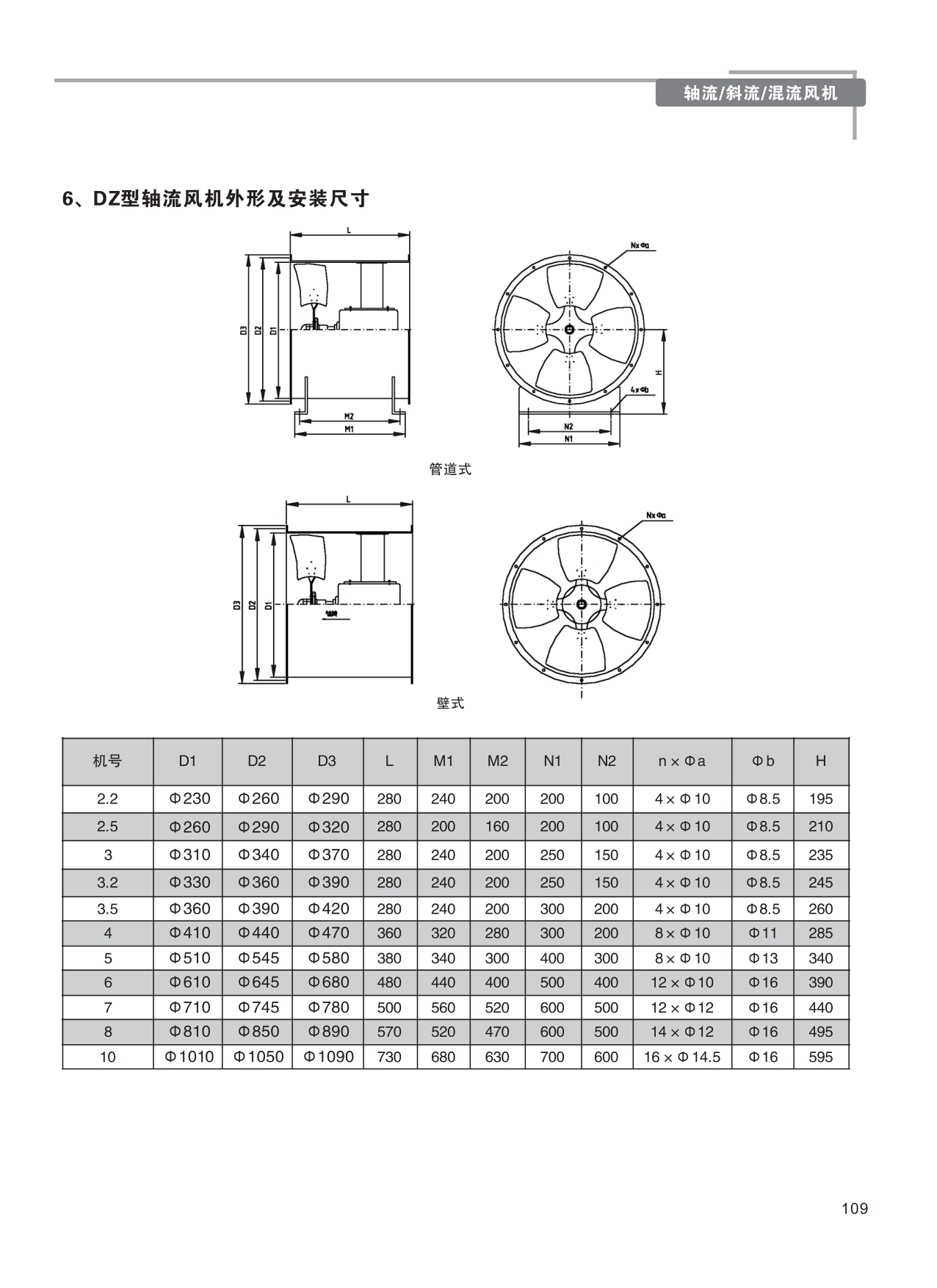 巨維風(fēng)機(jī)-選型版_115.png