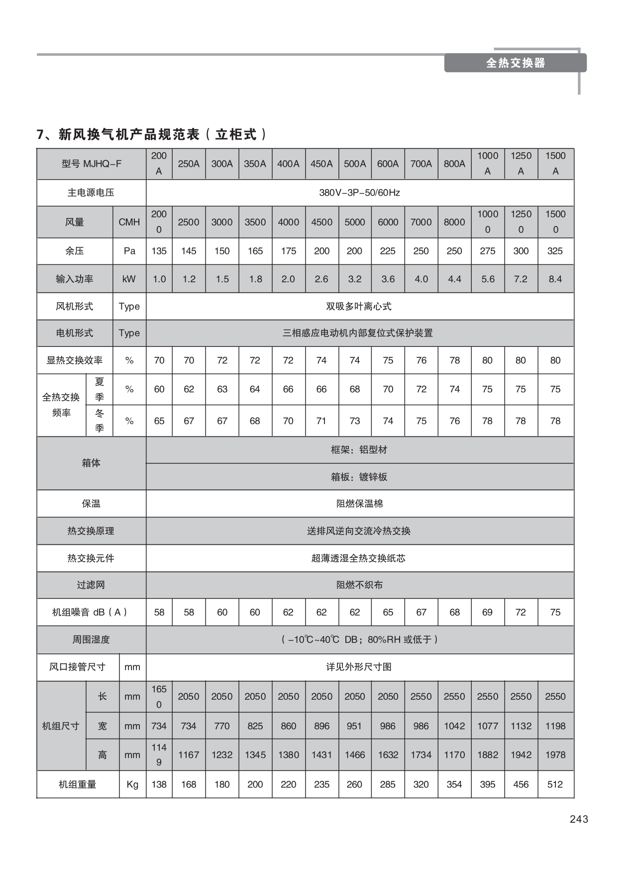 巨維風機-選型版_249.png