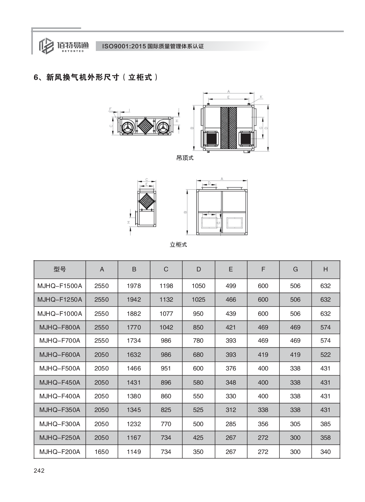 巨維風機-選型版_248.png